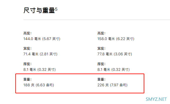 iPhone11购买分析，哪款最划算？