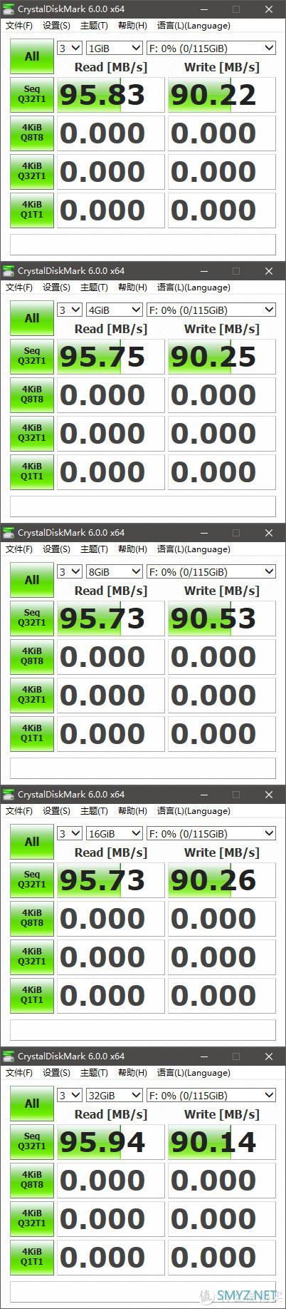 给大佬递茶的小弟我荣幸的借到了SONY TOUGH 128GB专业极速SDXC存储卡，附开箱简晒和简测