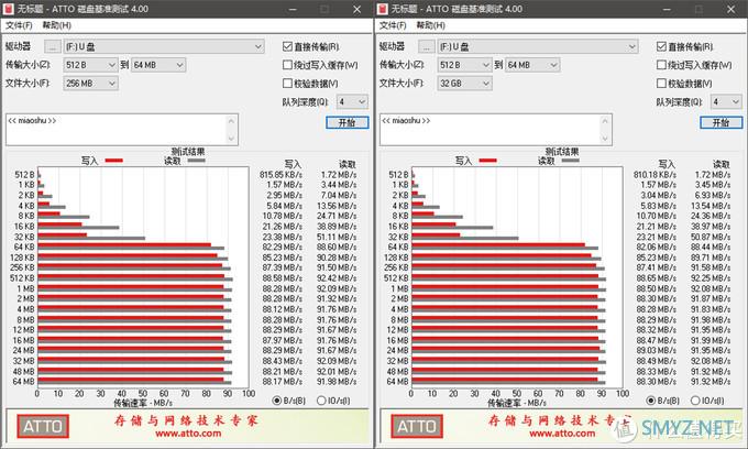 给大佬递茶的小弟我荣幸的借到了SONY TOUGH 128GB专业极速SDXC存储卡，附开箱简晒和简测