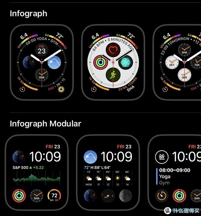 美行 Apple watch Series 5 快速体验(心电图) + 首发购买经验分享