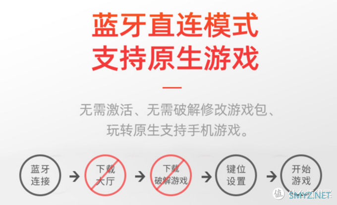 超级测测测 篇十四：2019年我们是否还需要一款双边手游手柄？莱仕达P30试用