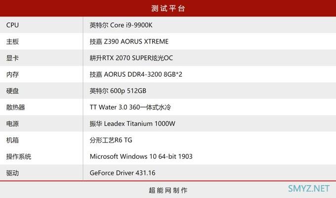 耕升RTX 2070 SUPER炫光OC显卡评测：炫彩光泽，价格实惠