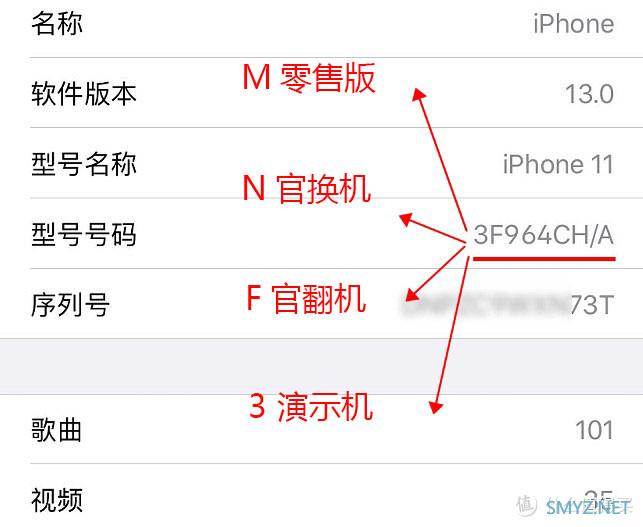 真香警告！仅需4799元入手iPhone11全新国行演示机