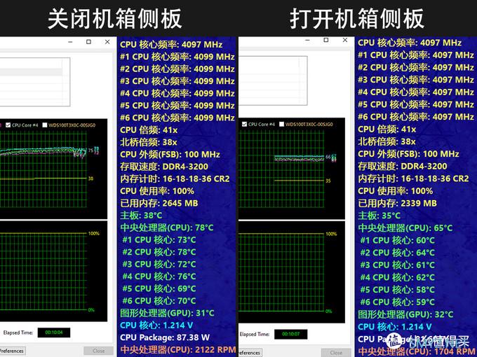 钢铁壳，少女心！一次粉色的个性ITX主机攒机经历