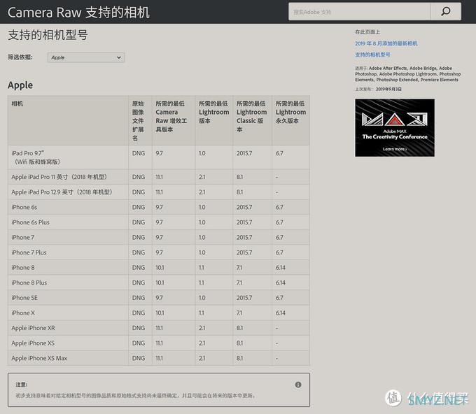 香喷喷的 iPhone 11 —— 招行5299+24期无息分期