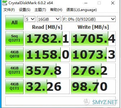 GPD P2 MAX更换1T大容量固态教程！读写1700MB/s有希望了