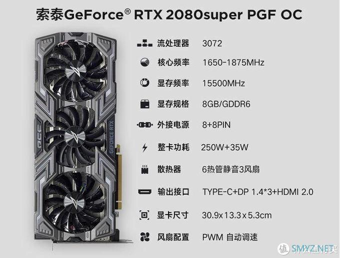 堆料王新作，比公版性能提升10%，是否合你的意--索泰(ZOTAC)RTX2080super玩家力量至尊PGF OC