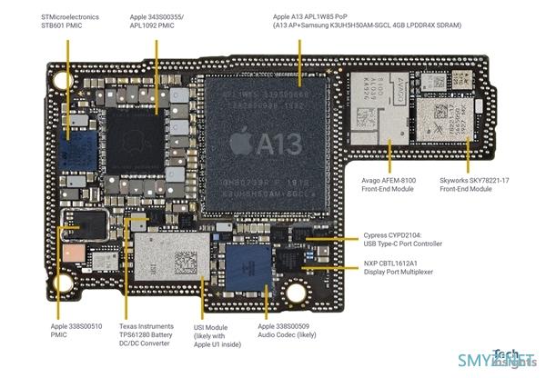 苹果A13面积接近100平方毫米：相比A12增大18.27％
