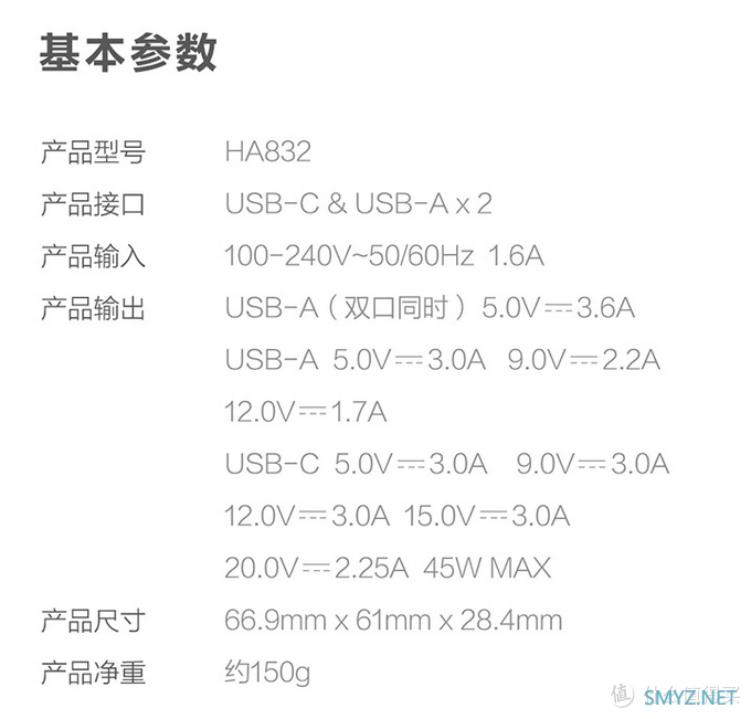 氮化镓 65W快充2C1A开箱试用