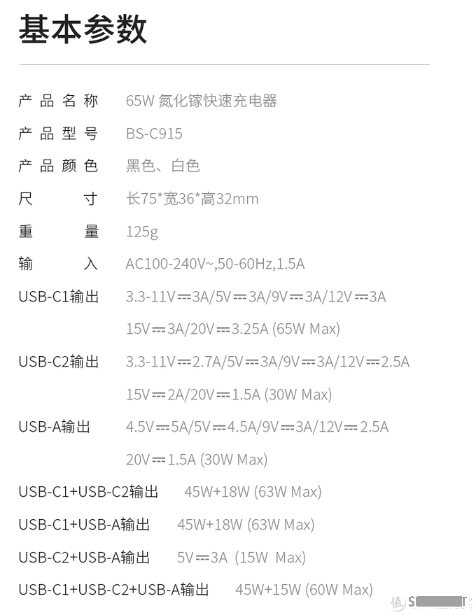 氮化镓 65W快充2C1A开箱试用