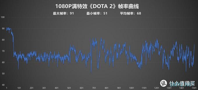 凭借超高颜值和不俗配置轻松吸引女神 神舟精盾笔记本评测