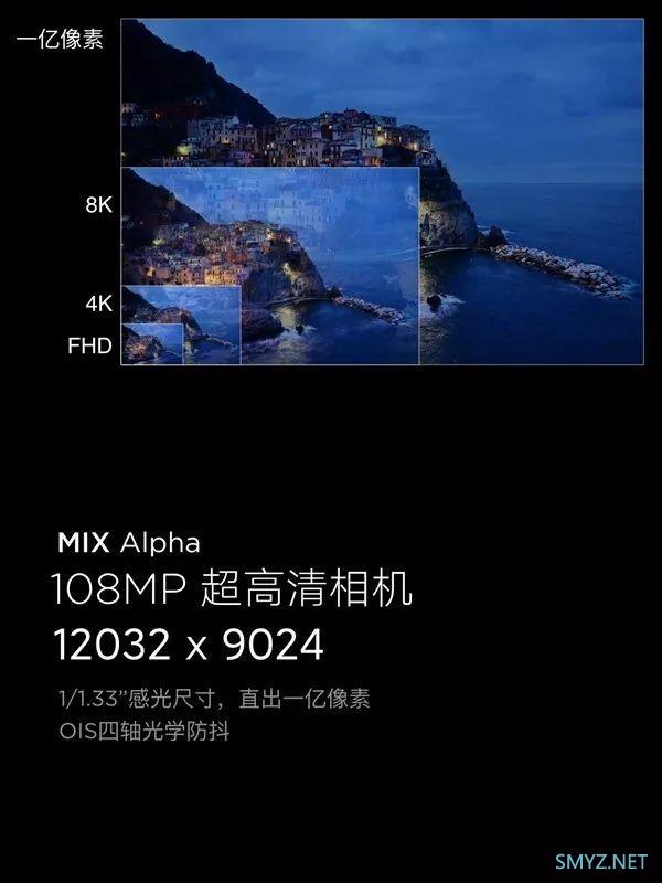 小米 MIX Alpha 解读：可能买不到的产品，已经看得到的未来