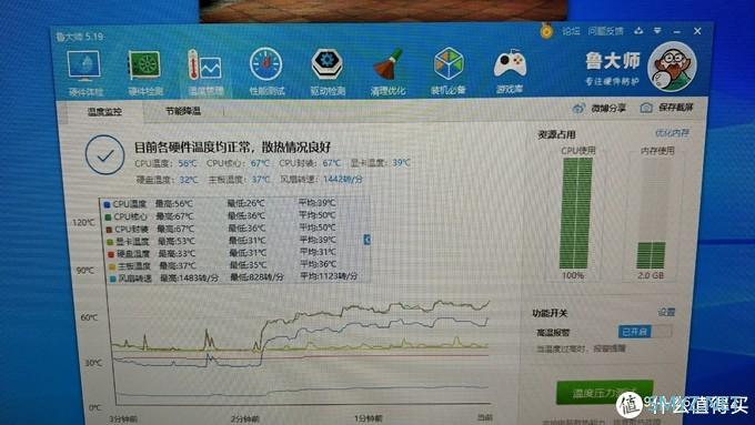 电脑装机配置 篇十：穷人3000元1065吃鸡电脑，上车工包主板显卡