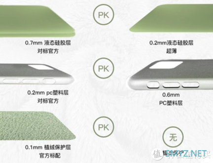 Iphone11已到手，说说我这花了3天去看了多少能与原装液体硅胶壳相媲美的壳子