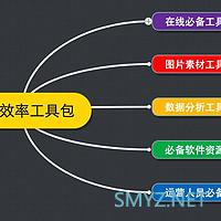 值无不言117期：最全互联网生存攻略，毕业后8年收集，你要的资源都在这里