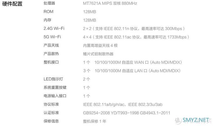 【小米路由器AC2100体验评测】 颜值与性能实力的强强珠联璧合