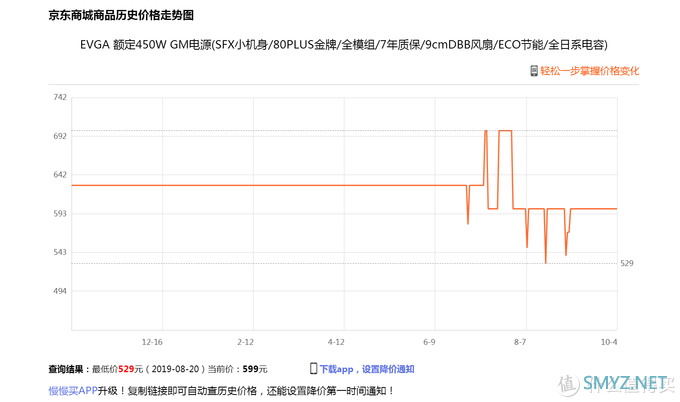 小白课堂：迟到的电源推荐