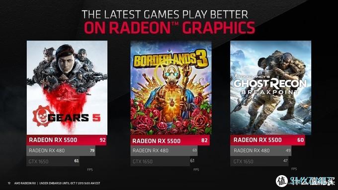 性能提升12%、能耗降低30%：AMD 发布 Radeon RX 5500系列 显卡