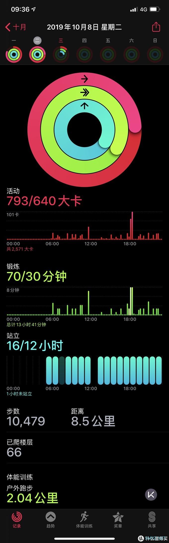 炒冷饭之apple watch3的日常体验