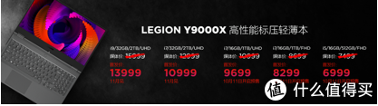 给你无限创意灵感 LEGION Y9000X颜值性能王发布