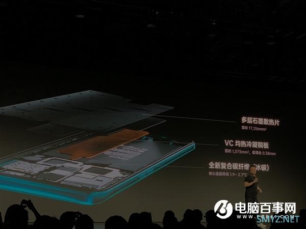 OPPO Reno Ace发布：65W闪充+90Hz屏 2999元起