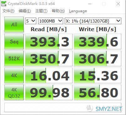 一千兆网络算个啥？翻5倍！威联通USB3.0对5GbE网卡评测