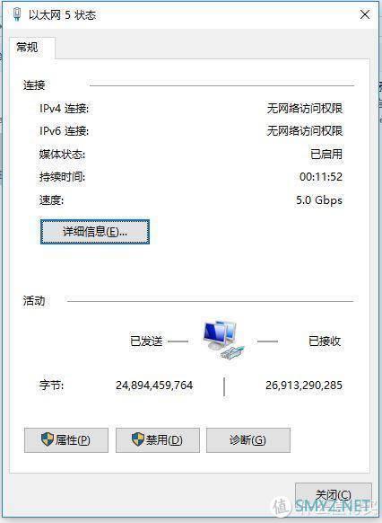 一千兆网络算个啥？翻5倍！威联通USB3.0对5GbE网卡评测