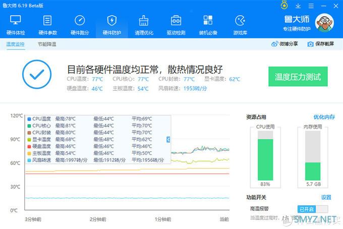 PC硬件外设派 篇四：同样的金牌能效电源，价格相差一半，你买还是不买？