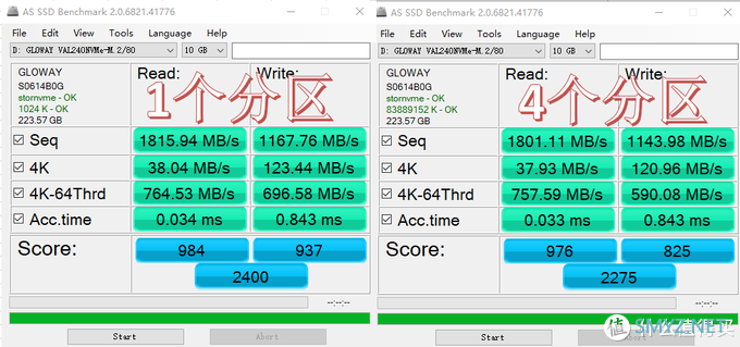 光威骁将NVMe SSD测评，告诉你关于SSD的几点误区