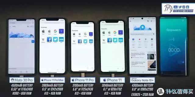 用了大半个月的华为Mate30，果粉都打算丢掉iPhone11了