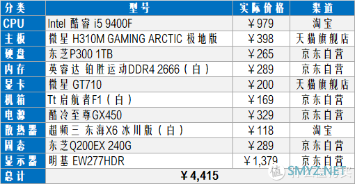 DIY装机：差点组成全白的入门主机