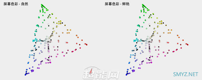 一加手机7T深度体验：这块90Hz的流体屏，用过的人都说好