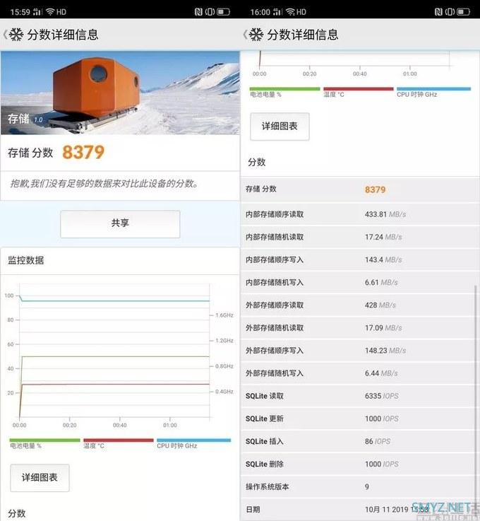 realme X2评测：全身都是亮点的千元新秀