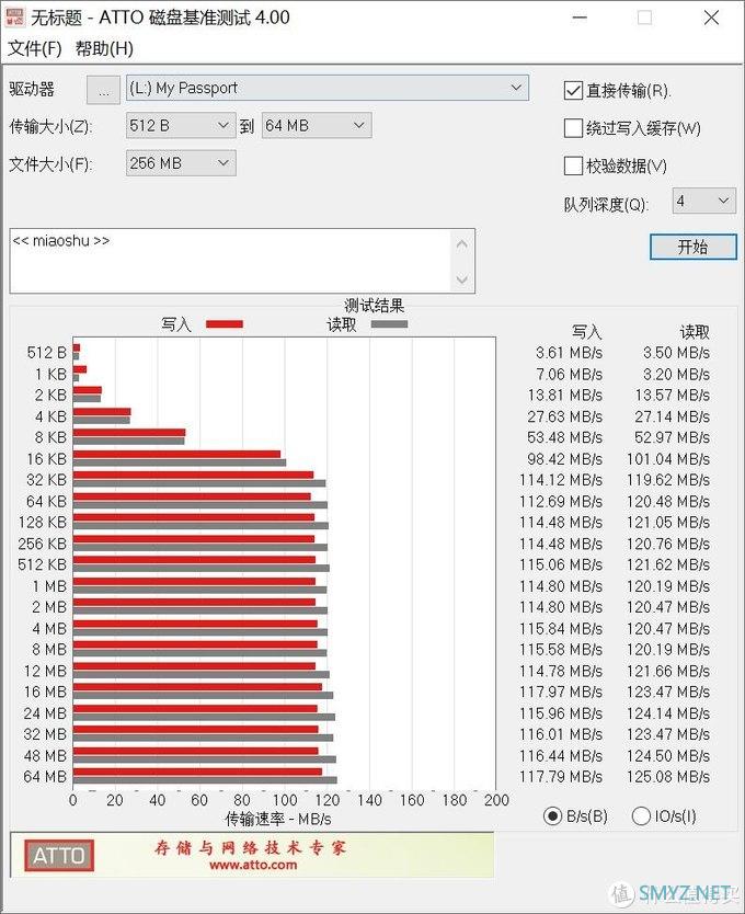 不管是职场办公，还是日常生活，它都能给存储数据带来安全稳定：My Passport随行版 移动硬盘