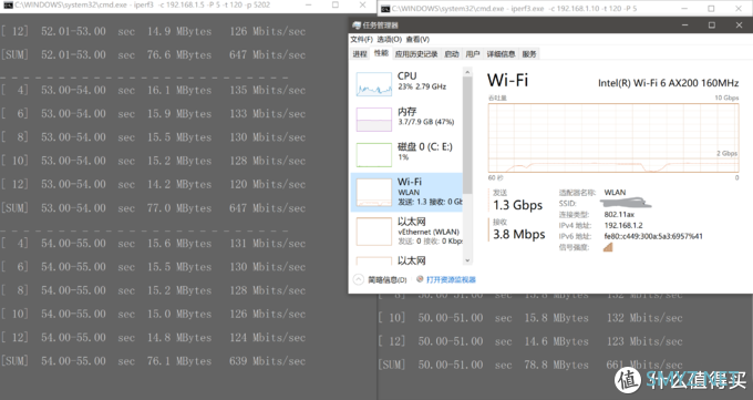 星际蜗牛引起的疯狂，一年三换路由，最终答案WIFI6网件RAX40