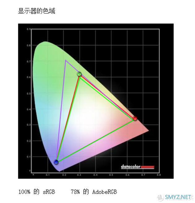 电脑 篇五：纯净Win10系统安装教程，格式化C盘都不会丢数据（内含荣耀MagicBook Pro评测）