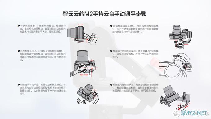 进阶Vlogger的随身装备 智云云鹤M2手持云台