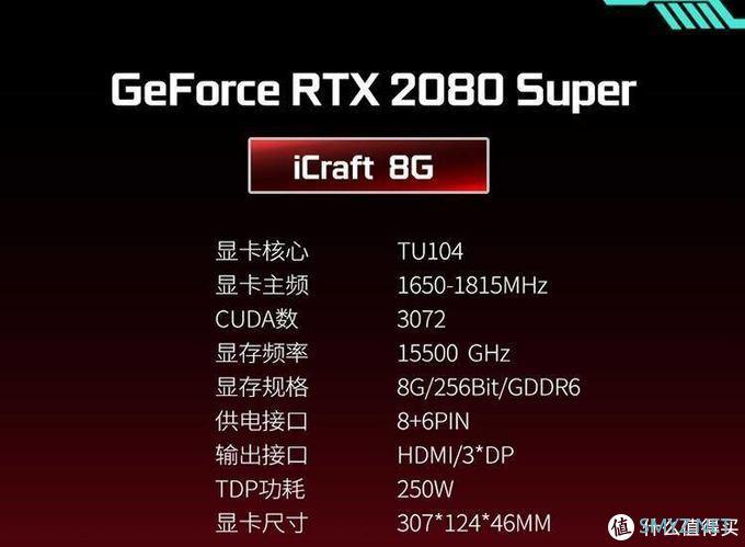 心情分享 篇六十：售价亲民，性能出色，极速散热--铭瑄RTX2080super显卡分享