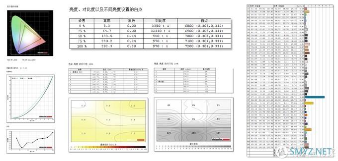 装系统并不可怕-荣耀 MagicBook Pro科技尝鲜版重装系统指南