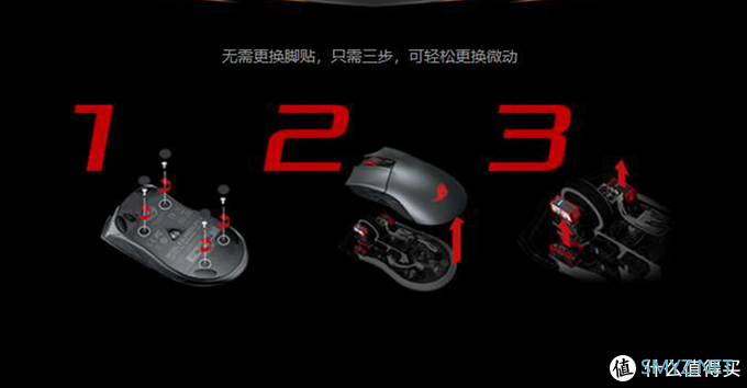 我和土豪不得不说得故事篇二，华硕ROG Gladius II鼠标使用体验