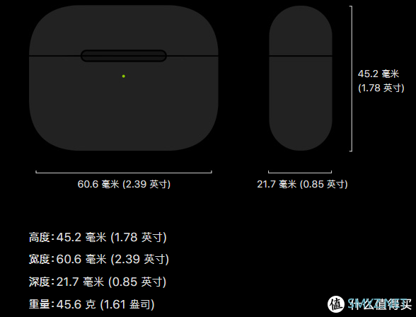 热气腾腾的AirPods Pro快速开箱