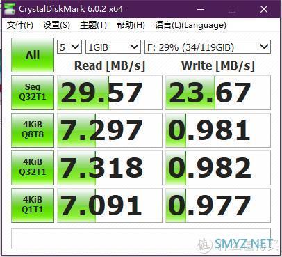 雷克沙（Lexar） SD卡128G 633X 95M/S SDXC