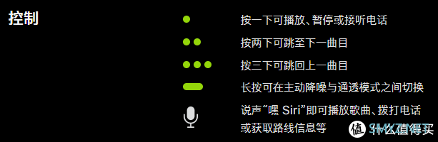 热气腾腾的AirPods Pro快速开箱