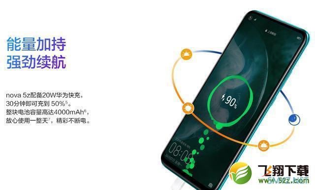 华为nova5Z手机使用深度对比实用评测