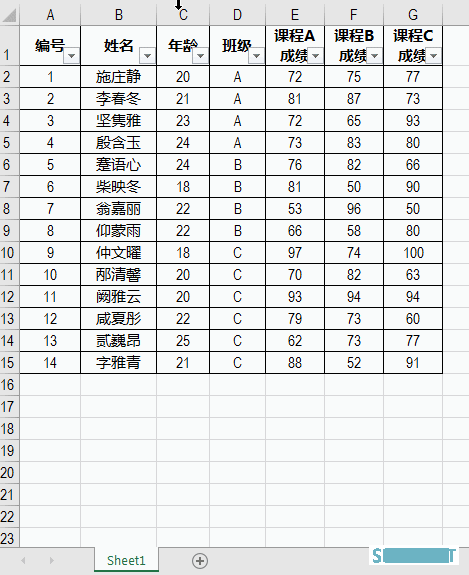 复制单元格如何自动避开隐藏行（列）？