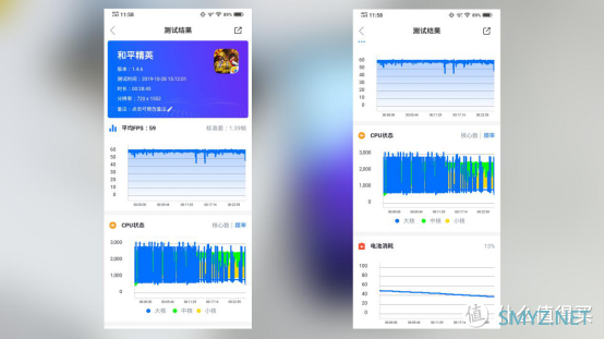 手机上手体验 篇十五：iQOO Neo 855版评测：它凭什么是性价比最高的骁龙855处理器手机？