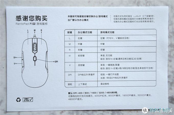 数码玩者 篇十六：性价比高和颜值高能否成为你的菜？镭拓 F102 游戏鼠标上手体验