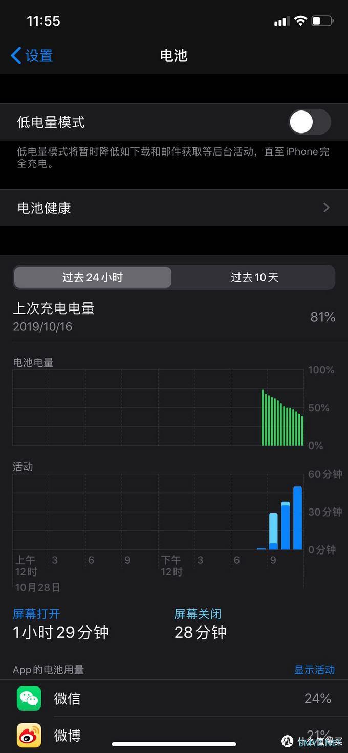 拼多多水果11上车记