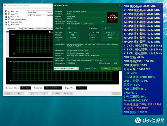 r9 3900x 技嘉x570i 銀欣ld03裝機