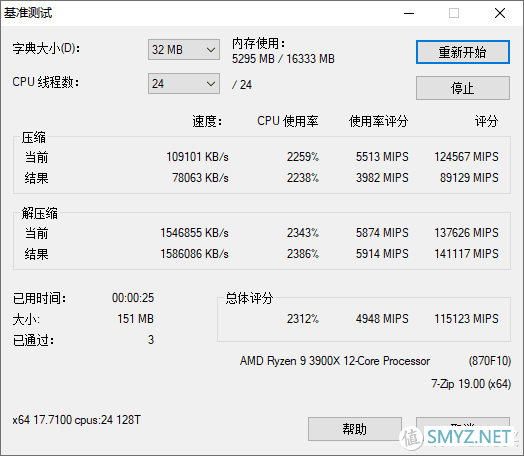 把12核塞进ITX机箱还要超频？R9 3900X+技嘉X570i+银欣LD03装机